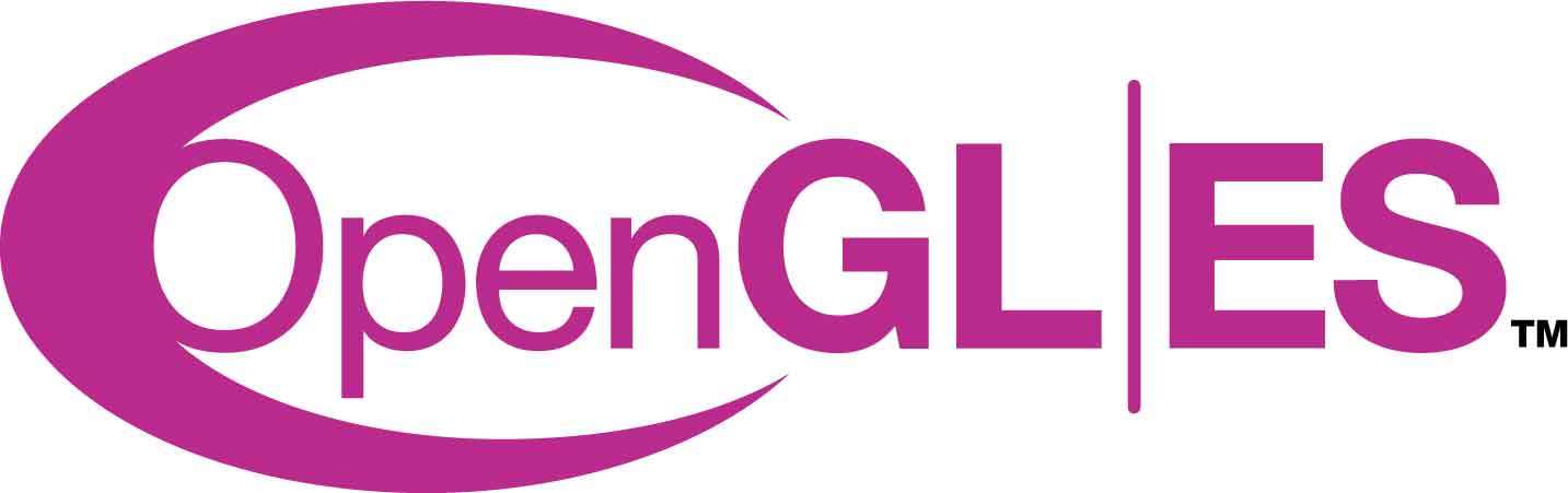 iOS 使用 OpenGLES 渲染水印图片